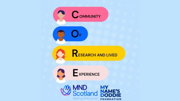 Community Of Research and lived Experience, by MND Scotland and My Name'5 Doddie Foundation